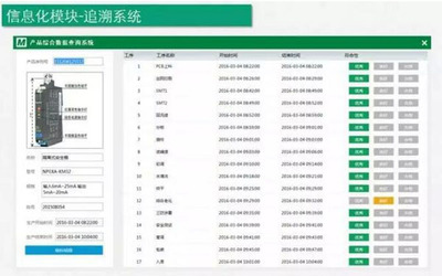 智能工廠總體規劃及實施指南 手機軟件應用